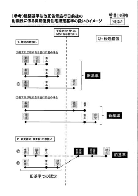 180206 H3002各種案内①_25.jpg