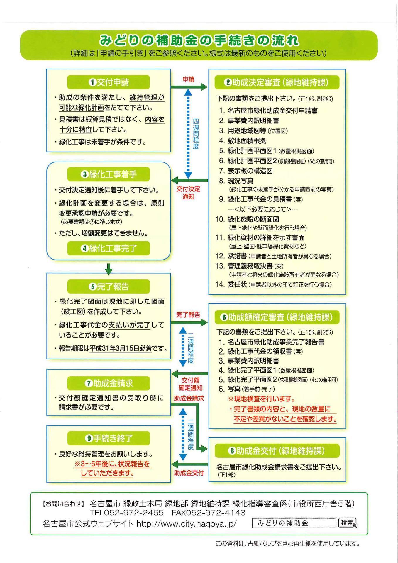 180605 H3006各種案内②_05.jpg