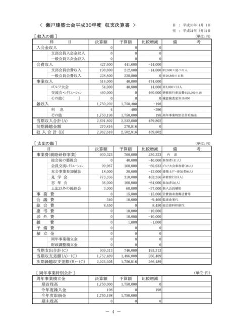 01.H31年度瀬戸建築士会議案書(最終版)_04.jpg