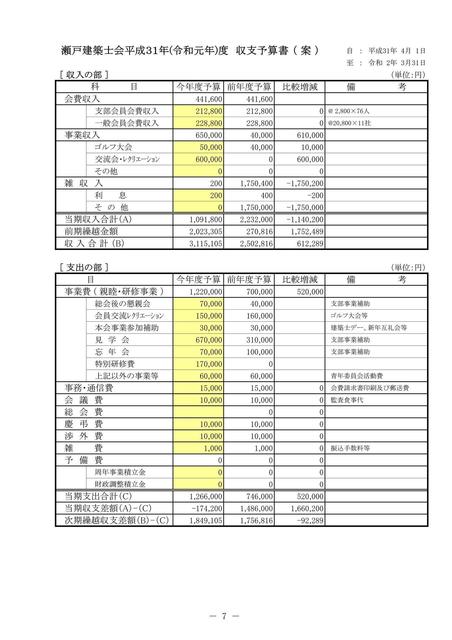01.H31年度瀬戸建築士会議案書(最終版)_07.jpg